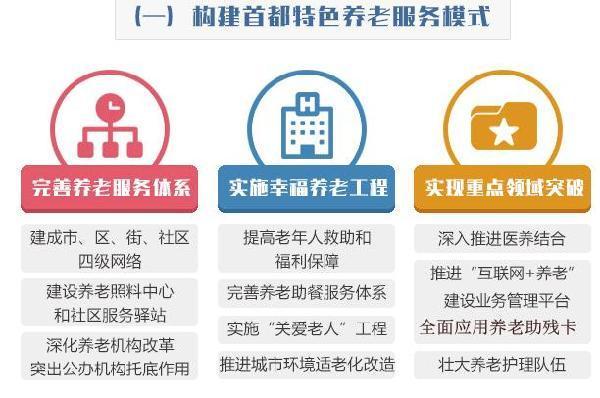 养老驿站设计,养老驿站装修,养老机构设计